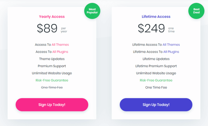 Elegant Themes Plans