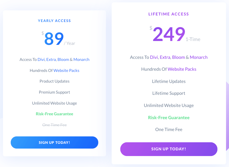 Elegant Themes Pricing