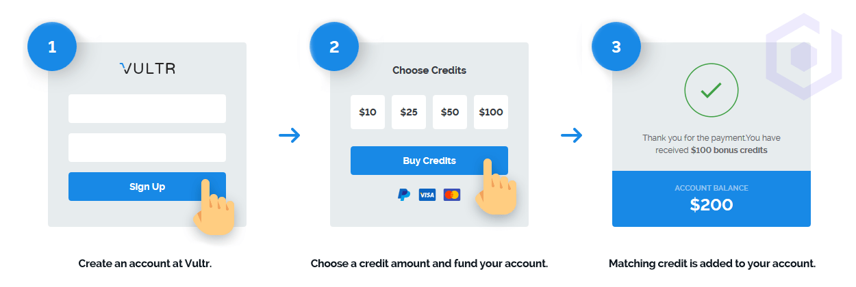 Vultr Match Promotion