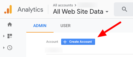 Google Analytics Create Account