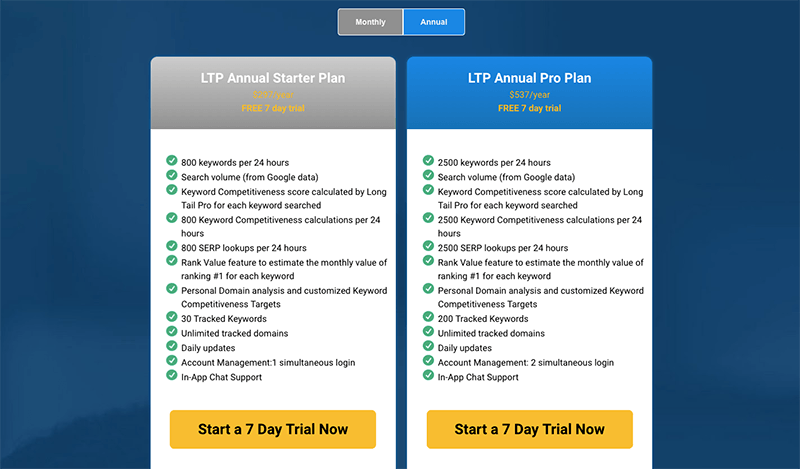 LTP Pricing Options
