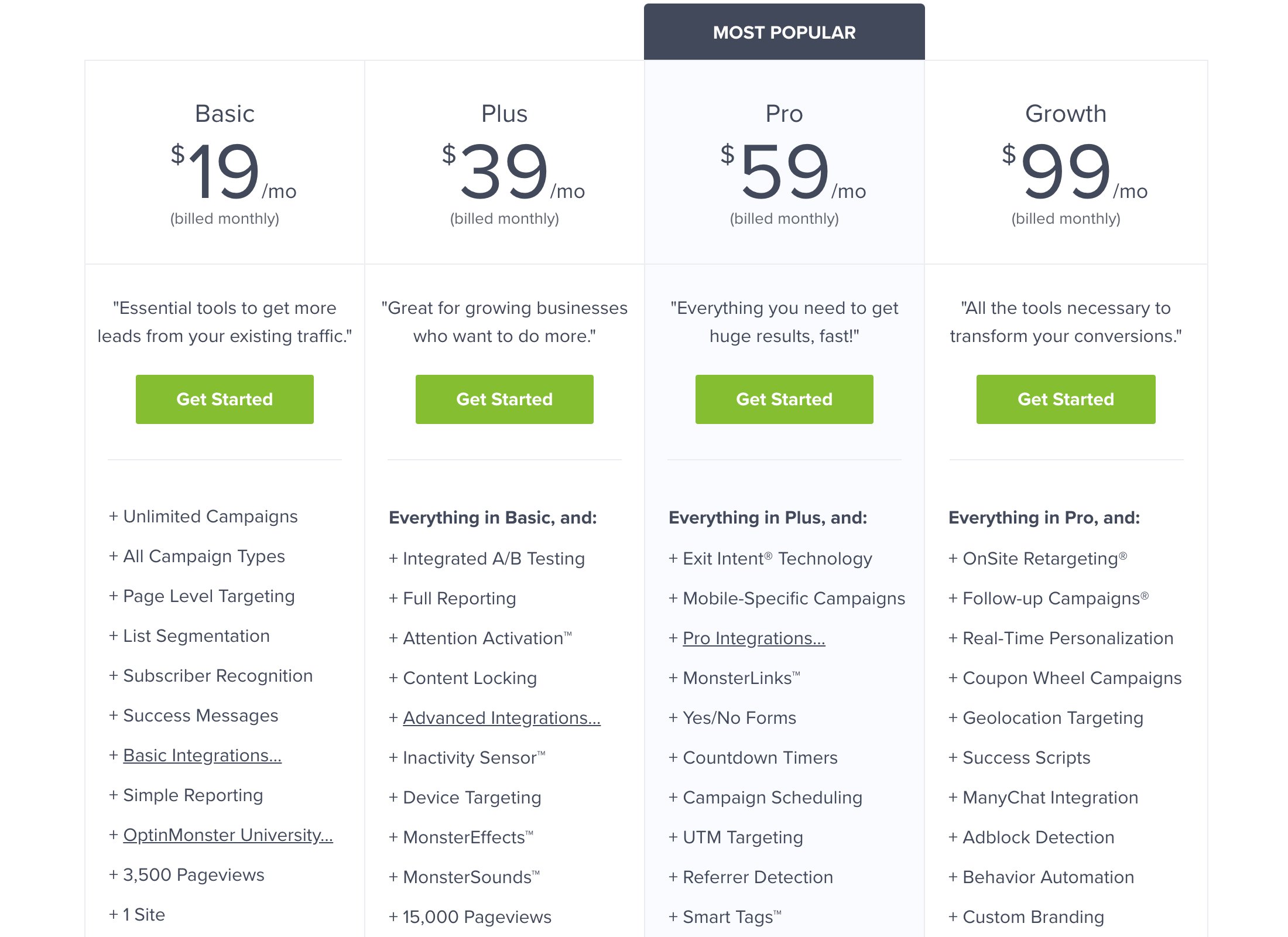 OptinMonster Monthly Pricing