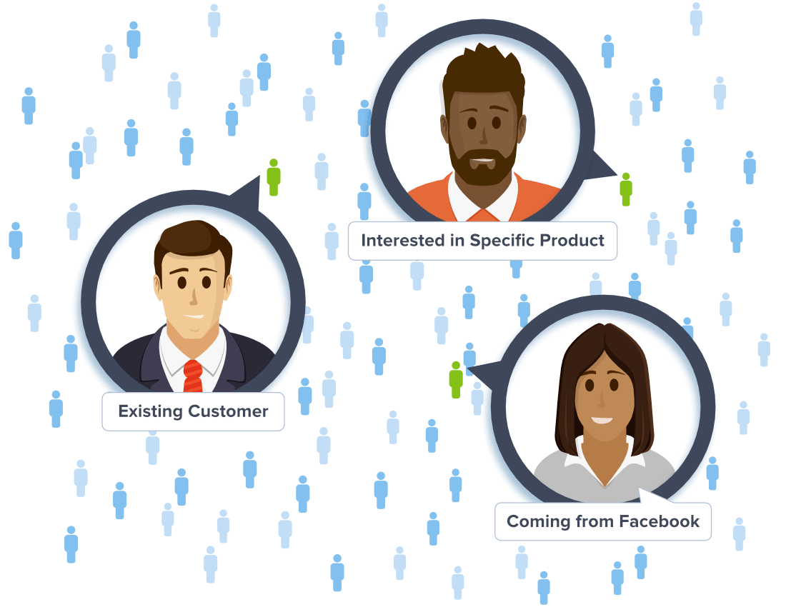 OptinMonster Targeted Campaigns