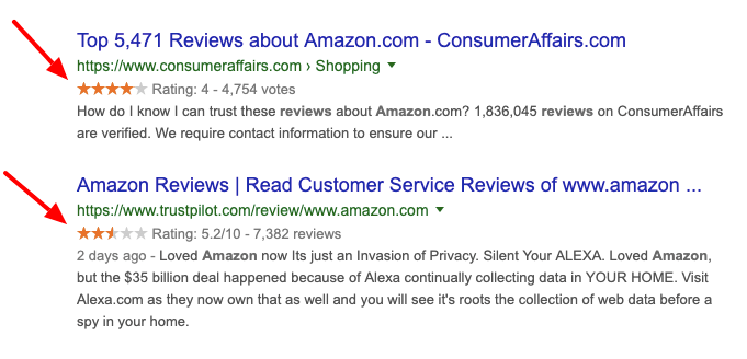 Review Rich Snippets