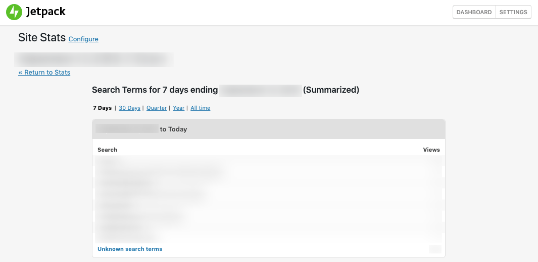 Jetpack Search Terms Stats