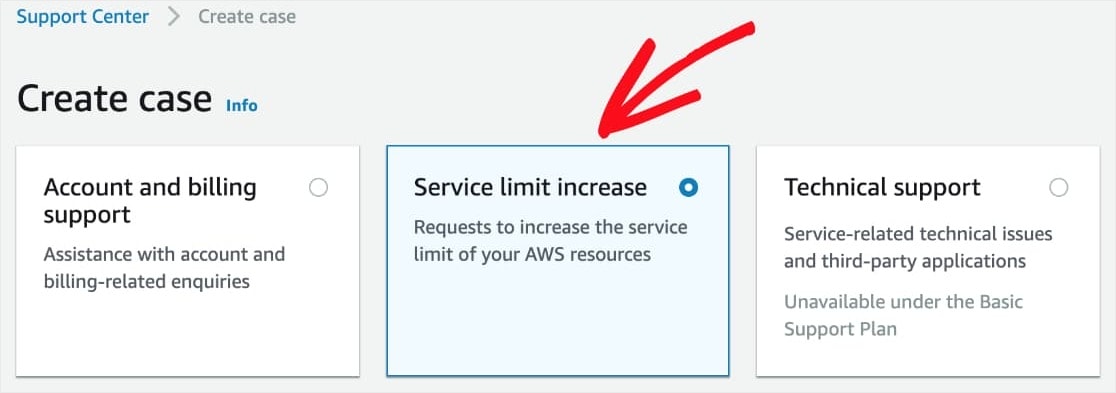 Amazon SES Service Limit Increase