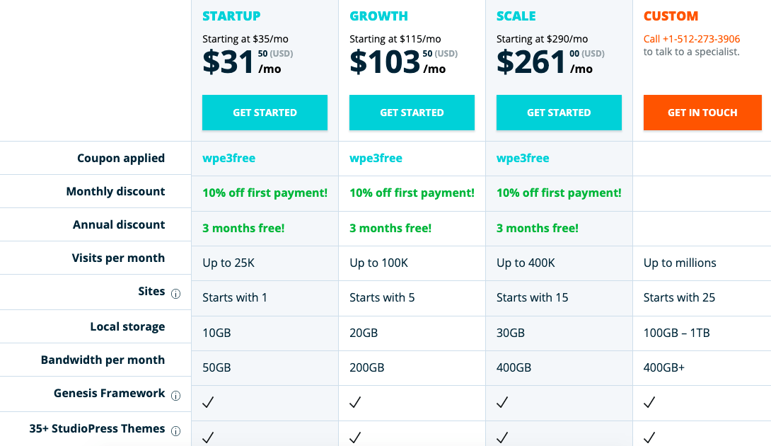 WP Engine Pricing