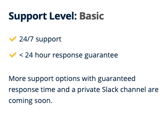 BunnyCDN Support Time