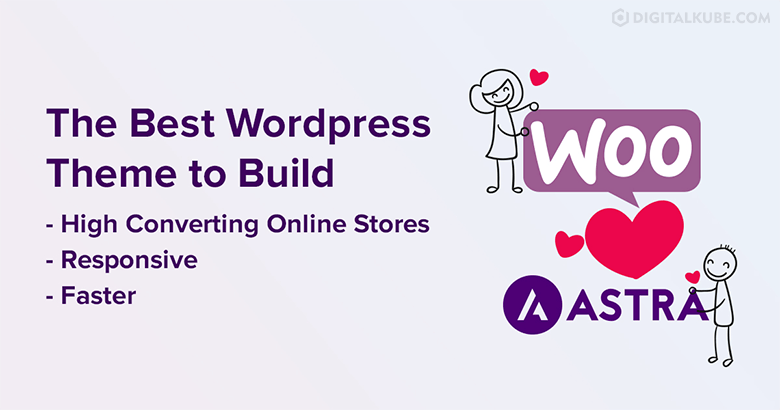 Astra For WordPress eCommerce Sites