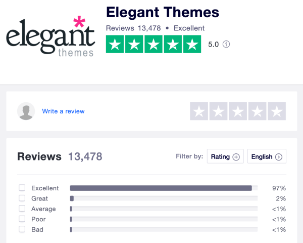 Elegant Themes TrustPilot Reviews