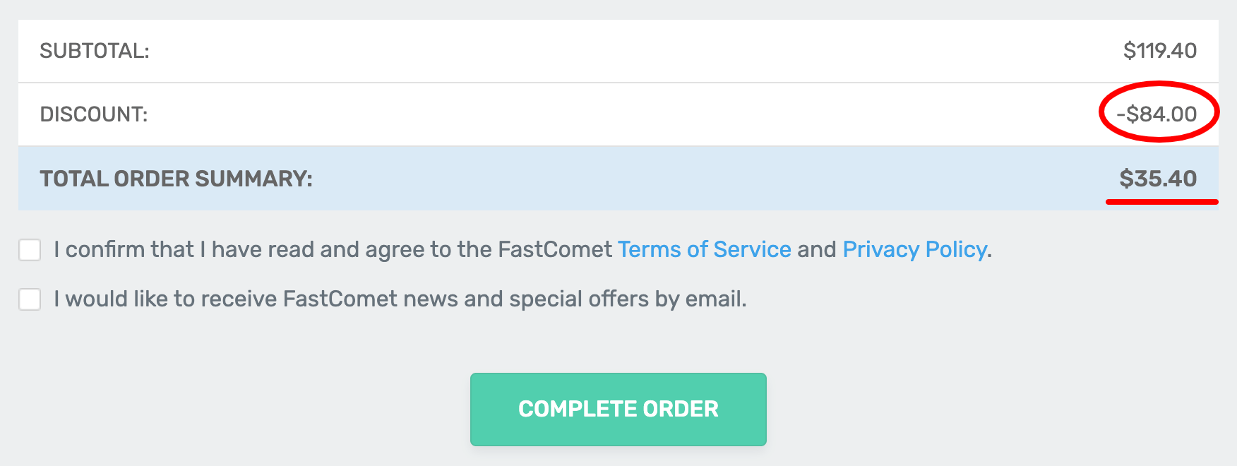 FastComet Discount