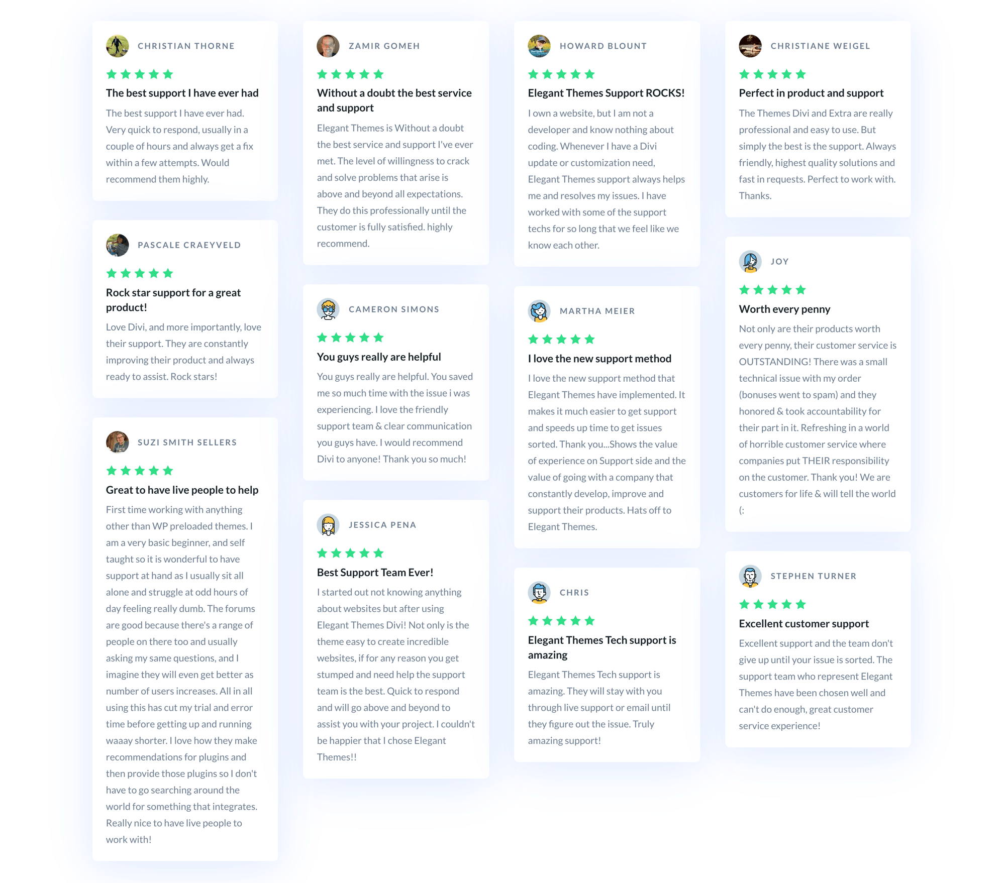 ElegantThemes Support